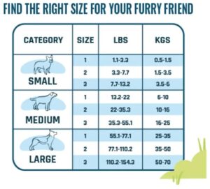 Dog and cat recovery suit size chart with weight and size guidelines