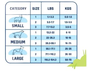 sizes table products